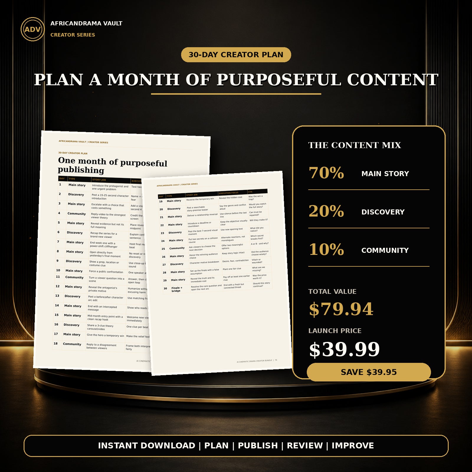 AI Cinematic Drama Creator Bundle – 6-in-1 Creator System — Character Lock + Cliffhangers