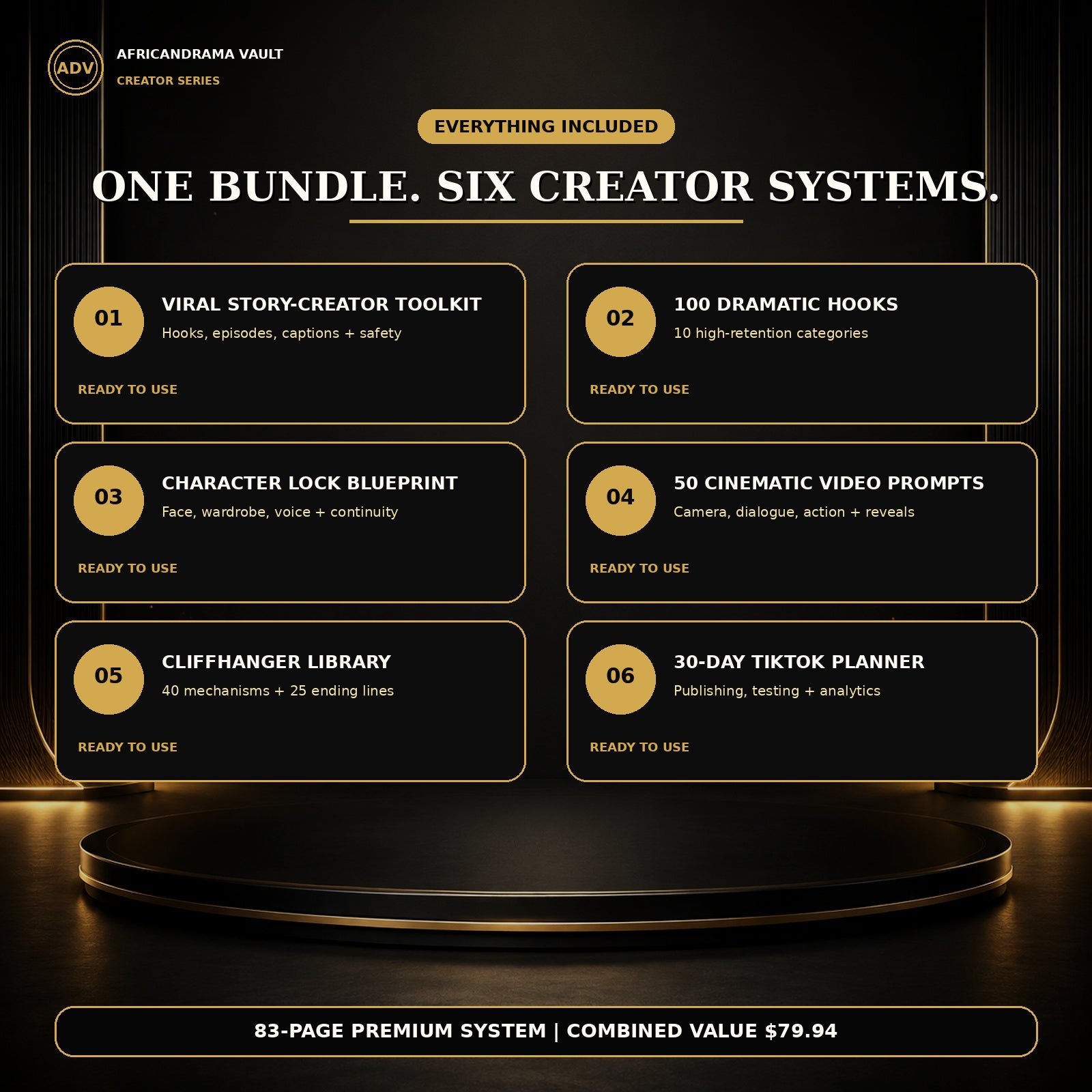 AI Cinematic Drama Creator Bundle – 6-in-1 Creator System — 6-in-1 Bundle Breakdown